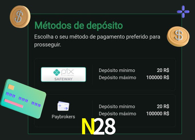 O cassino N28 oferece uma grande variedade de métodos de pagamento